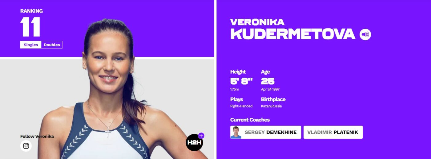 veronika kudermetova wta zoe alexander