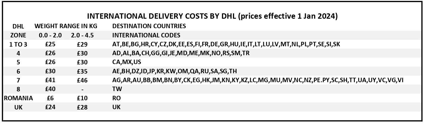 zoe alexander tennis dhl shipping costs